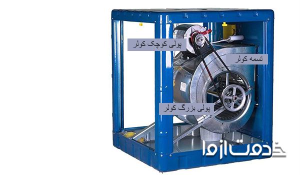 آموزش تنظیم تسمه کولر آبی