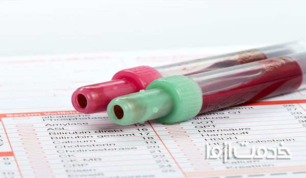 تفسیر جواب آزمایش آنلاین