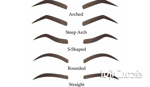 مدل ابرو برای صورت چاق و مدل ابرو برای صورت های کشیده و لاغر