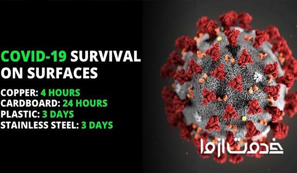 عمر ویروس کرونا روی سطوح مختلف چقدر است؟
