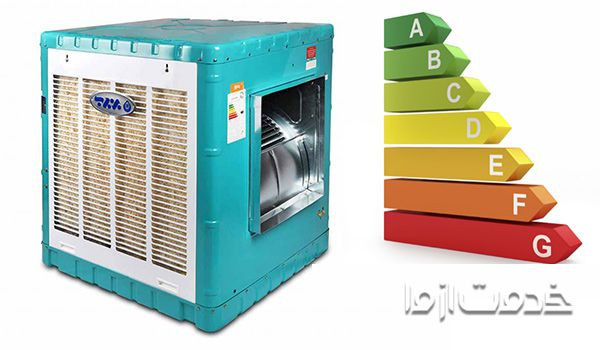 مصرف انرژی کولر آبی