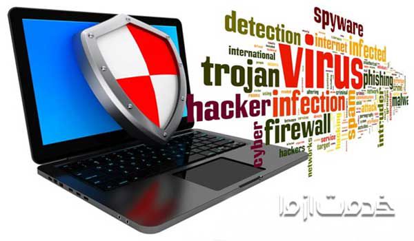 ویروس کش آنلاین یا ویروس یابی آنلاین چیست؟