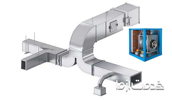 استفاده بهینه از کولر آبی - استفاده از حداقل طول برای کانال کشی