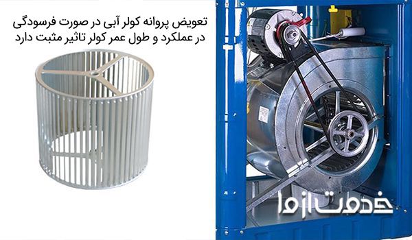 تعویض پروانه کولر آبی