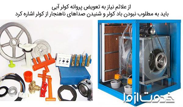 علائم نیاز به تعویض پروانه کولر آبی