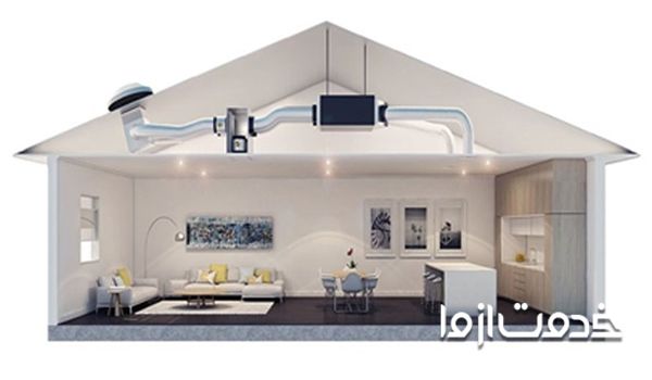 عایق صدای داکت اسپلیت برای کاهش صدا