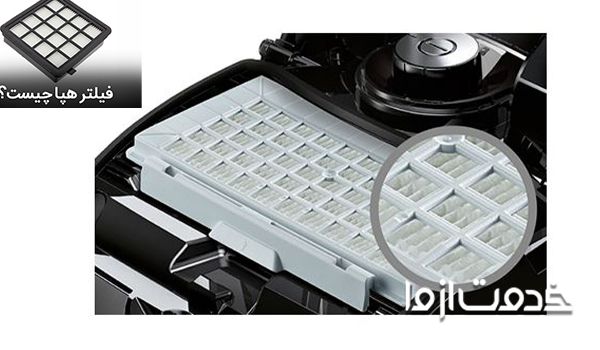 فیلتر هپا چیست و چه کاربردی دارد؟