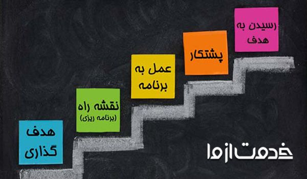 تعریف موفقیت تحصیلی چیست؟ 