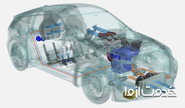 فروشگاه قطعات کولر خودرو