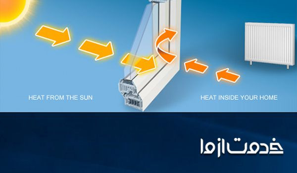 اختلاف دما بین دو جدار داخلی و خارجی شیشه دوجداره