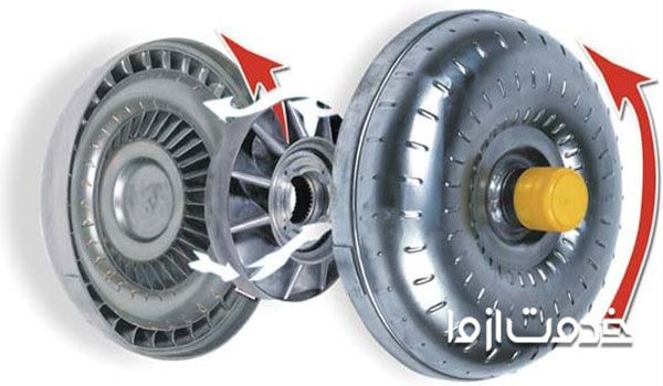 علائم خرابی توربین گیربکس اتوماتیک