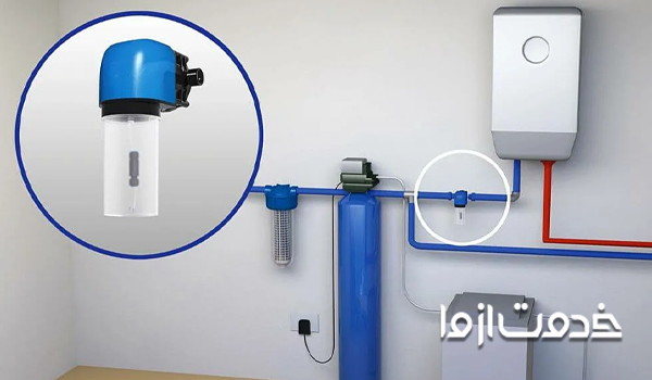 سختی گیر پکیج چیست