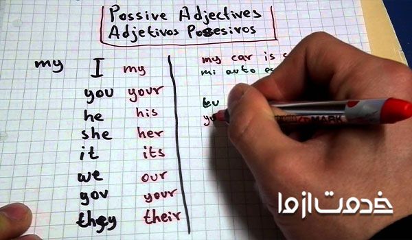 ضمایر در گرامر انگلیسی