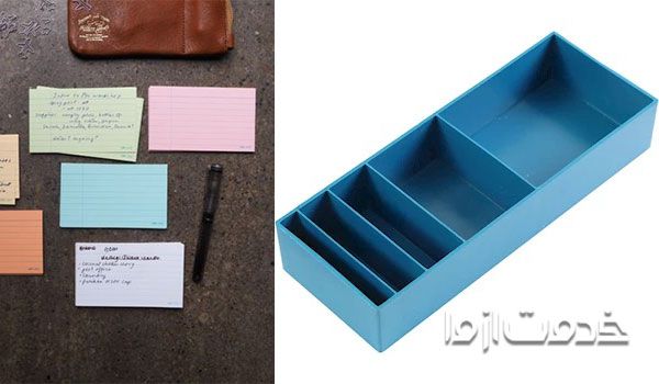 آموزش استفاده از جعبه لایتنر تصویری