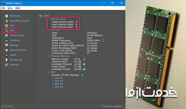 تست سالم بودن رم کامپیوتر