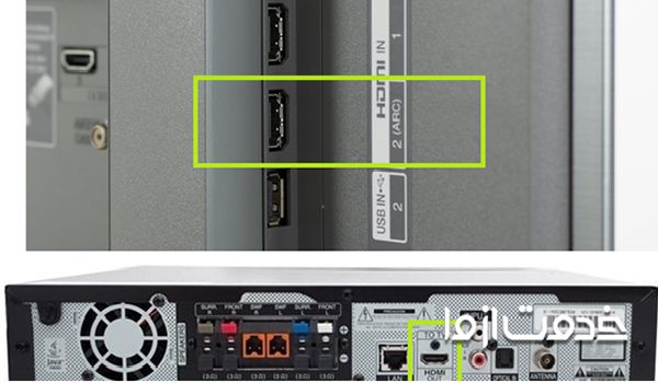 نحوه اتصال سینما خانگی به تلویزیون سامسونگ