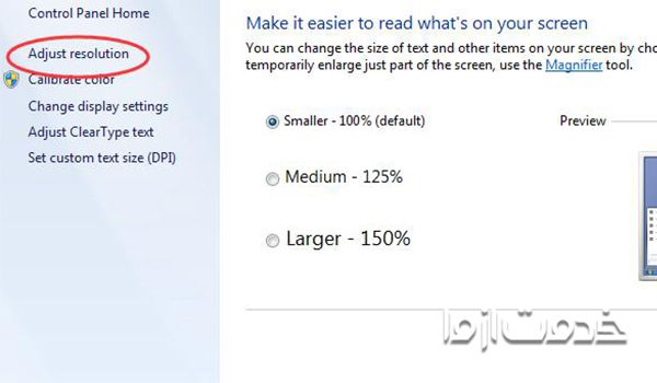 روشهای اتصال رایانه به تلویزیون