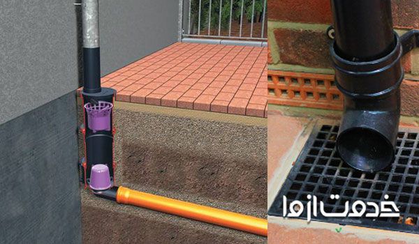 مزایای لوله کشی بارلن ساختمان