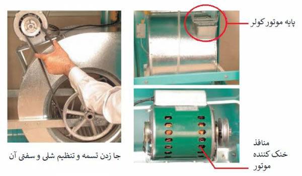 نصب دینام کولر آبی