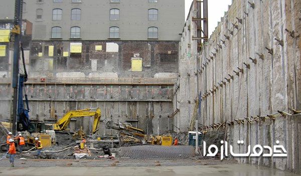 گودبرداری به روش انکراژ