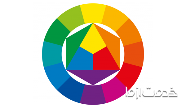 آشنایی با چرخه رنگ برای ترکیب رنگ های ساختمانی