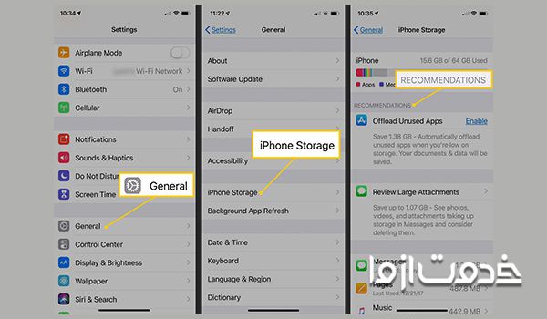 حافظه آیفون