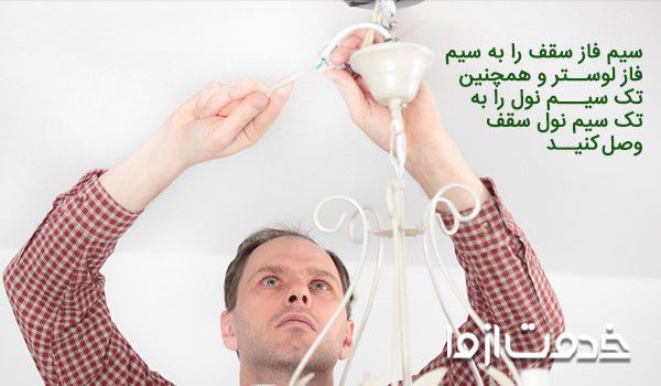 نصب لوستر سنگین در سقف یونولیتی