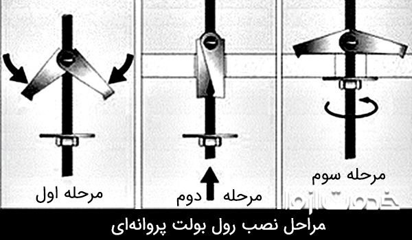 نصب لوستر در سقف کاذب