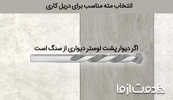 محل نصب لوستر دیواری