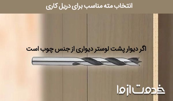 نحوه نصب لوستر دیوارکوب