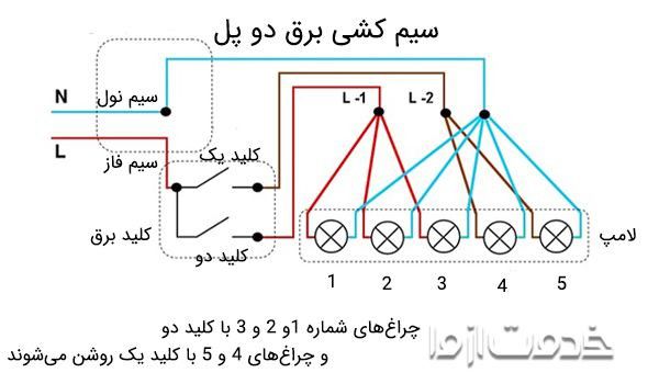 نحوه سیم کشی لوستر سه شاخه