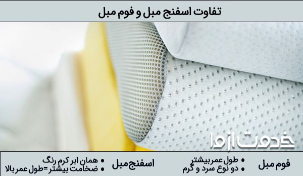 تفاوت اسفنج و فوم مبل