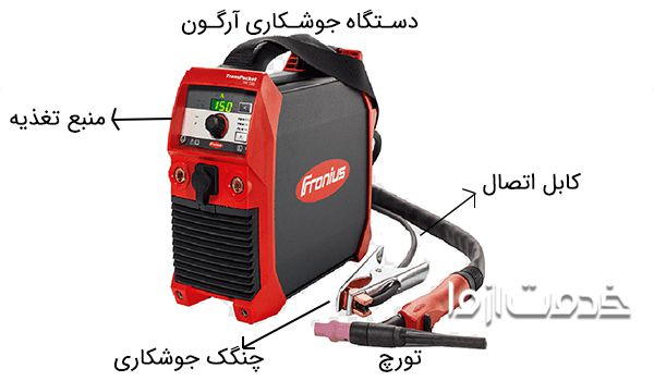 منبع تغذیه دستگاه جوشکاري آرگون