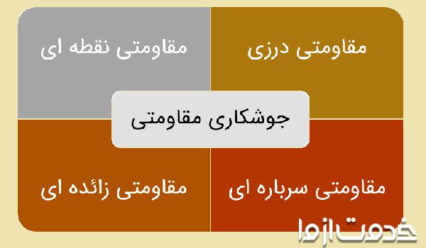 جوشکاری (welding)