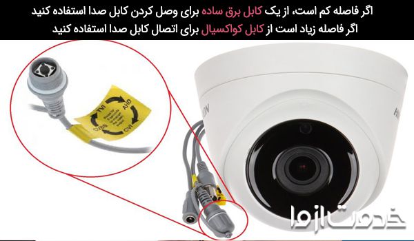 قیمت میکروفن دوربین مداربسته