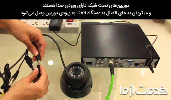 کابل میکروفن دوربین مداربسته