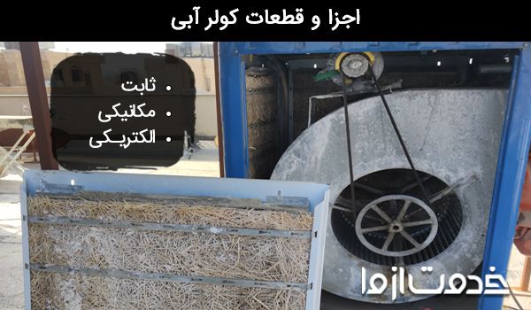 اجزای کولر آبی