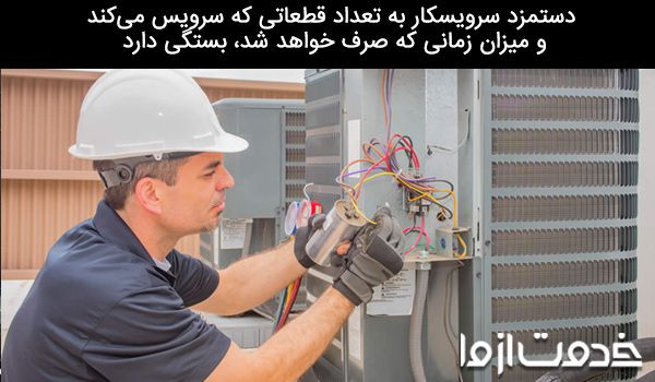 سرویسکار کولر ابی