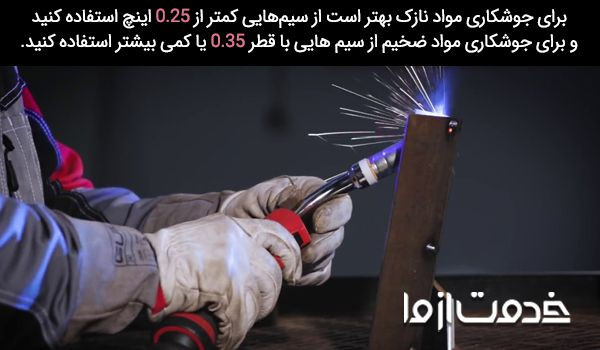 آموزش جوشکاری میگ