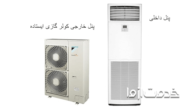 تعمیر کولر گازی ایستاده