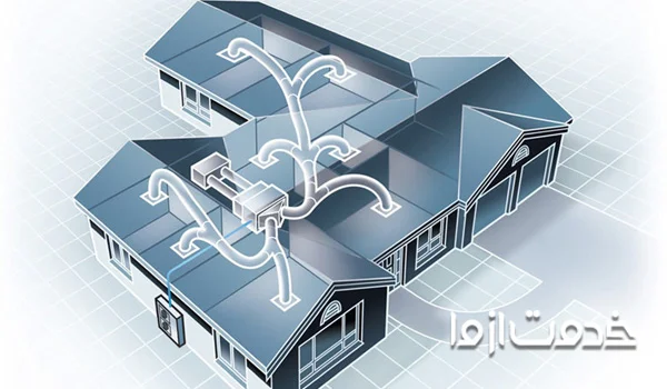 محل نصب داکت اسپلیت