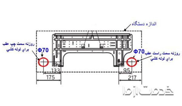 محل نصب کولر گازی ال جی گلدیران