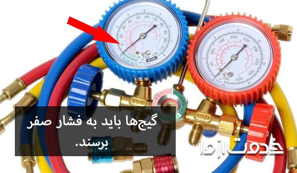 جمع کردن گاز کولر اسپیلت با گیج