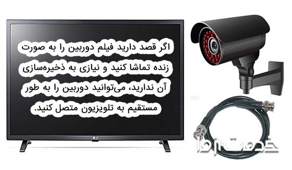 نصب دوربین مداربسته به تلویزیون