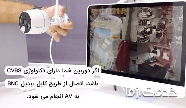 نصب دوربین مداربسته مستقیم به تلویزیون