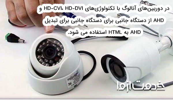 آموزش نصب دوربین مدار بسته به تلویزیون