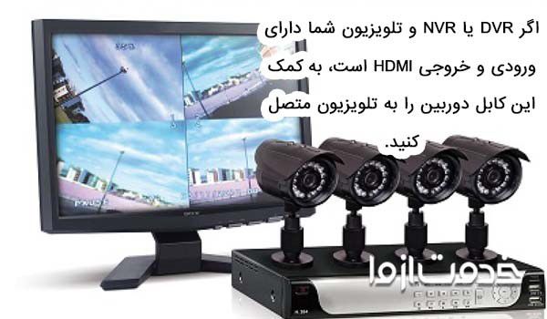 روش نصب دوربین مدار بسته به تلویزیون