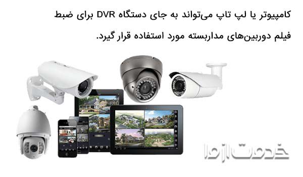 نحوه اتصال دوربین مدار بسته به تلویزیون بدون dvr 