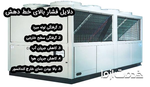 راهنمای عیب یابی چیلر - فشار بالای خط دهش