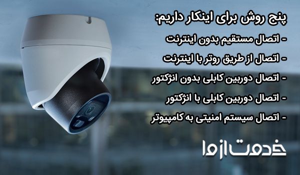آموزش اتصال دوربین مدار بسته به کامپیوتر